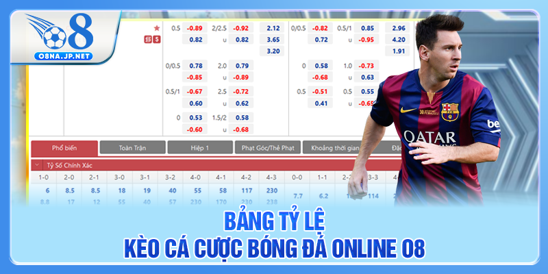 Bảng tỷ lệ kèo cá cược bóng đá online O8