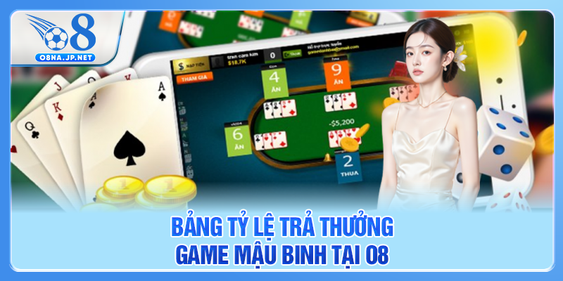 Bảng tỷ lệ trả thưởng game Mậu binh tại O8
